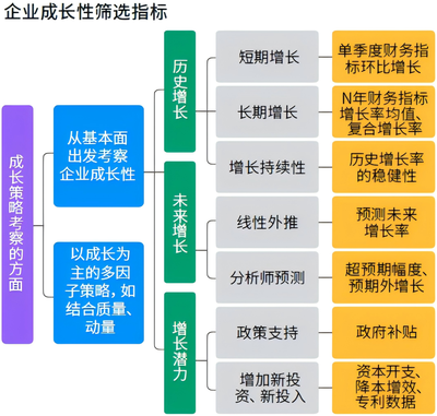 专业筛选与风险管理 现代资产投资的制胜之道