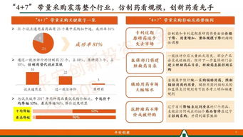 2019年医疗产业趋势及投资经验分享——把握变革，重塑价值
